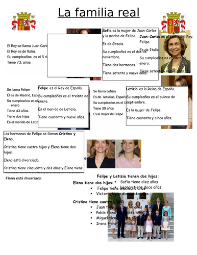 Spanish Royal Family - KS3