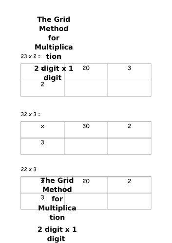 The Grid Method for Multiplication 2 digit by 1 digit