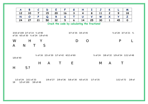 Finding fractions of numbers codebreaker worksheet | Teaching Resources