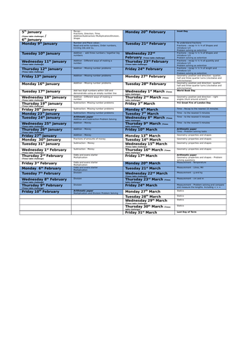 Spring long term - Maths planning Year 2