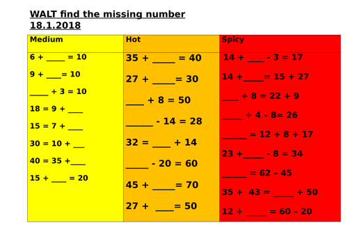 Find the missing number - year 2 interim framework Maths Greater depth and Working at  and Working T