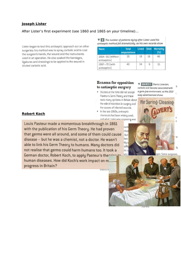 Germ Theory (Pasteur, Lister, Koch) GCSE History AQA