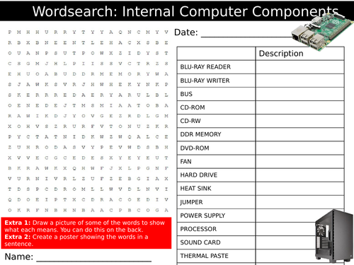 Internal Computer Components Wordsearch Sheet Keywords KS3 Settler Starter Cover Lesson ICT