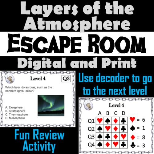 Layers of the Atmosphere Escape Room Teaching Resources