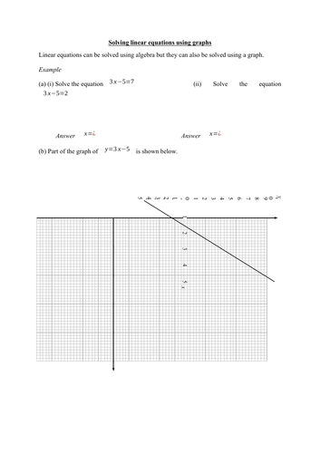Linear equations - examples, 200+ questions and a homework/test