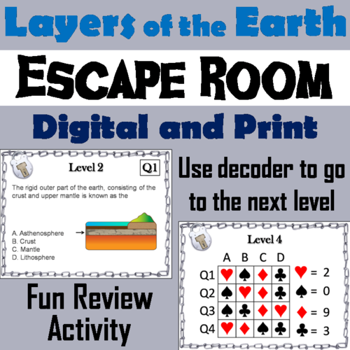 Layers of the Earth Escape Room