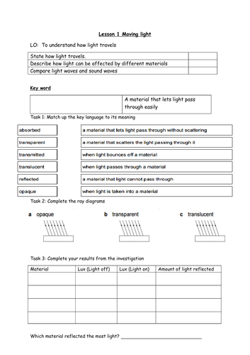 8J Light Lesson 1 Moving Light (8Ja) Worksheet