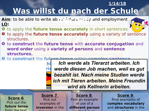 Was willst du nach der Schule machen? Observation standard. New spec AQA GCSE German.