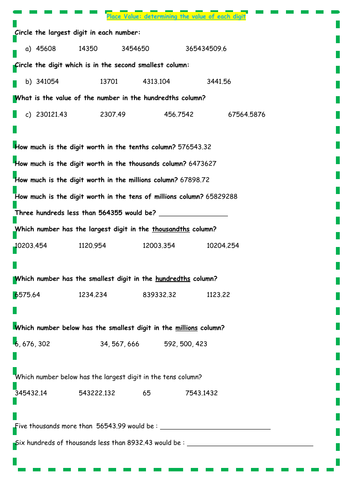 Identify the value of each digit in numbers given to 3 decimal places.