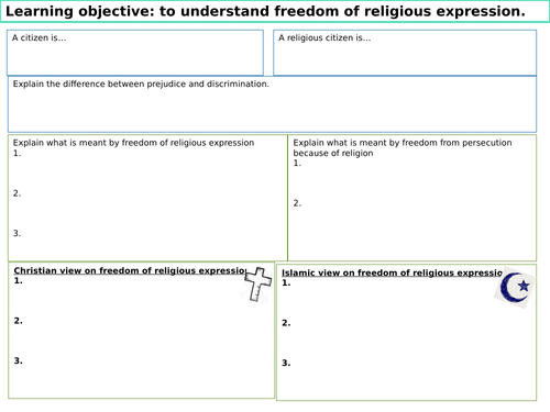 AQA GCSE HUMAN RIGHTS RELIGIOUS EDUCATION RE 8062 FREEDOM OF RELIGION AND BELIEF