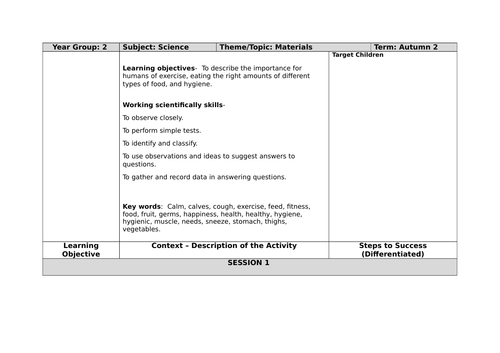 Healthy me - 6 session plan year 2 - Switched on Science scheme