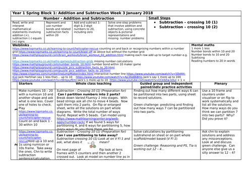 Y1 planning and resources for White Rose Maths Spring Block 1 week 3 Addition and Subtraction