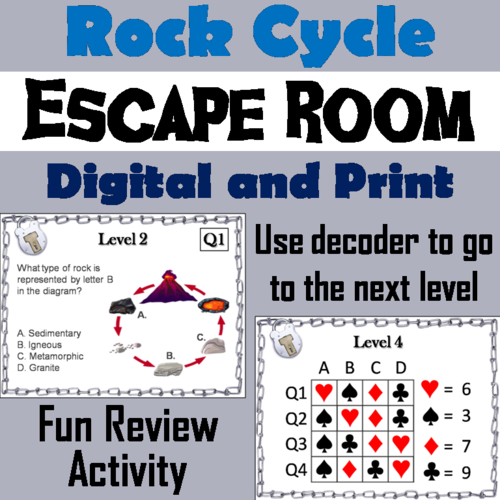 Rock Cycle: Science Escape Room