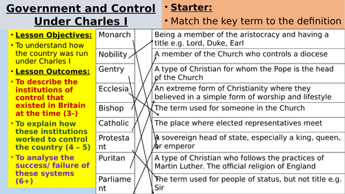 Suspected malpractice meaning picture