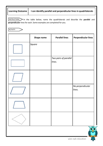 IDENTIFY AND DESCRIBE PARALLEL AND PERPENDICULAR LINES IN QUADRILATERALS