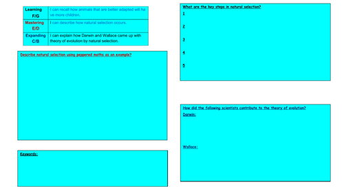 Genetics revision mats (Activate KS3)