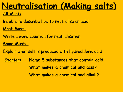 Naming salts