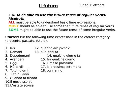 Il futuro - the future
