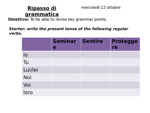 Grammar revision