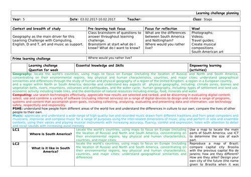 Year 5 topic planning South America