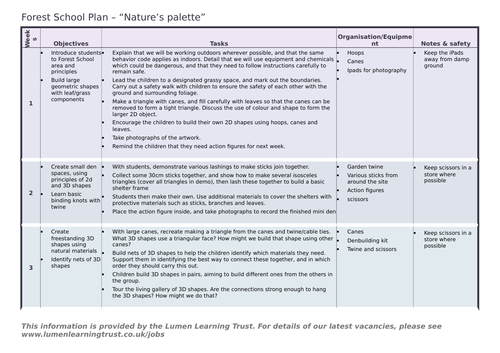 Forest School Plan - Nature's Palette