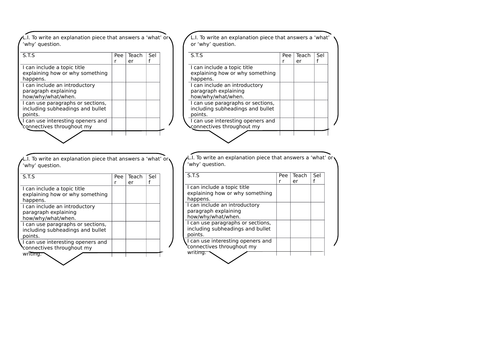 Explanation Writing Checklist