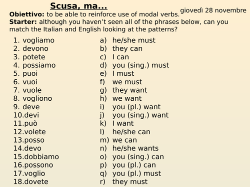 Excuses and modal verbs