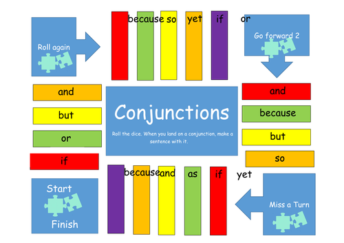 A board game for using conjunctions