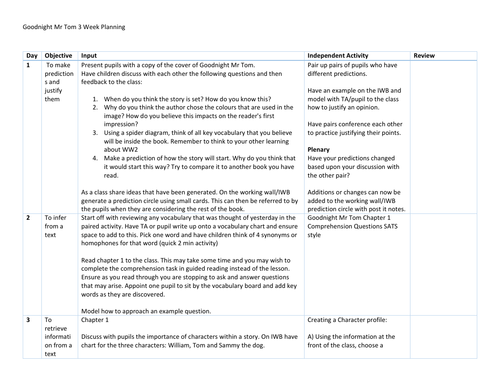 Goodnight Mr Tom Year 5/6/7/8 3 WEEK Planning