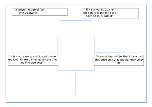 The Sign of the Four Full SOW with lessons and resources