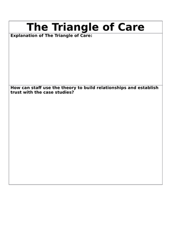 UNIT 5 Meeting Individual Care and Support Needs- Empathy Theories