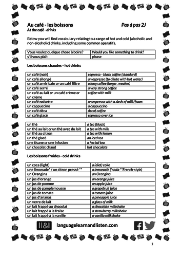 Au café - les boissons (At the café - drinks)