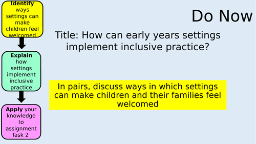 Unit 3 The Principles of Early Years Practice- Implementing Inclusive Practice