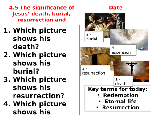 AQA B GCSE - 4.5 - The significance of Jesus’ death, burial, resurrection and ascension