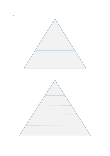 MASLOW'S HIERARCHY OF NEEDS