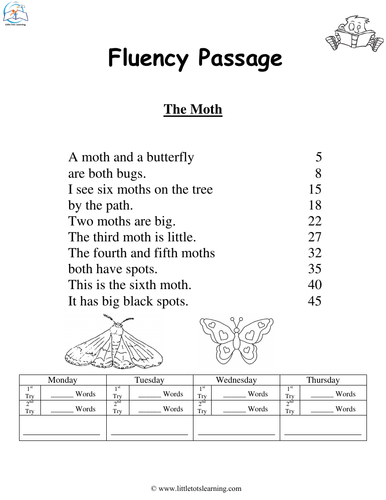 Kindergarten Fluency Passages BUNDLE
