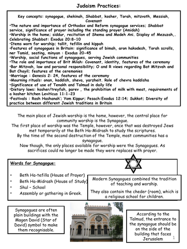 Judaism practices revision guide