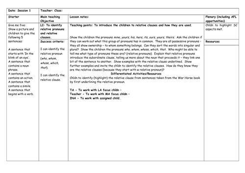 Relative Clauses relating to War Horse