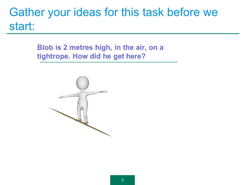 Teacher Training Session - Differentiation