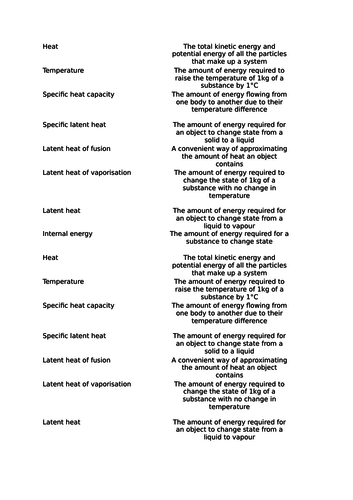 Specific heat capacity and specific latent heat terminology