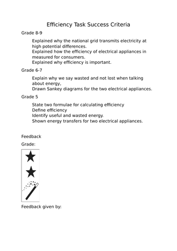 Efficiency independent learning task