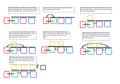 Bus Stop Division Scaffold