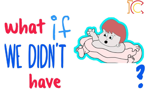 Human Body KS3 - KS4