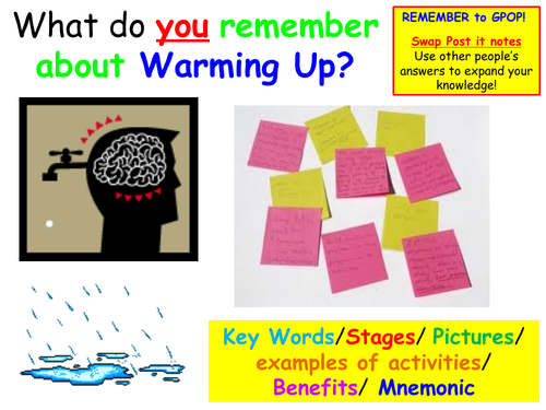 New AQA GCSE PE - Guidance