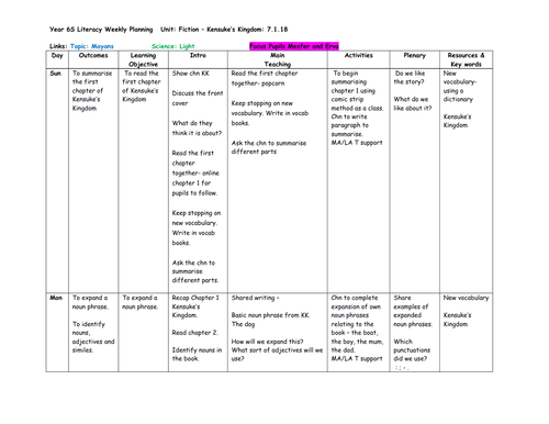 Kensuke's Kingdom 3 Weeks Planning