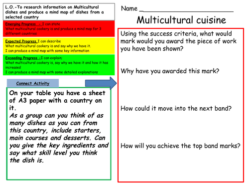 Multicultural cookery year 9