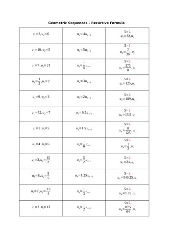 Geometric Sequences - recursive formula