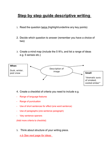 Descriptive Writing Aqa English Language Paper 1 Section B Planning Sheet Teaching Resources