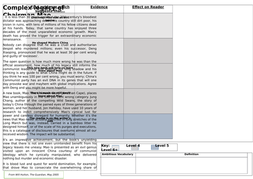 English Language Paper 2: Analysing an article