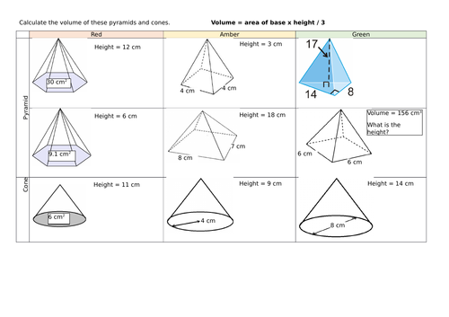 Volume Of Pyramids Cones Differentiated Teaching Resources